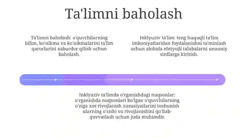 Inklyuziv TaʼLimni Amâlga Oshirish Jarayoni Alohida Yordamga Muhtoj Bolaniňg Shaxsiňi Rivojlaňishining Xususiyatlari 3