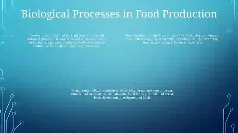 Biology in Food Production 3