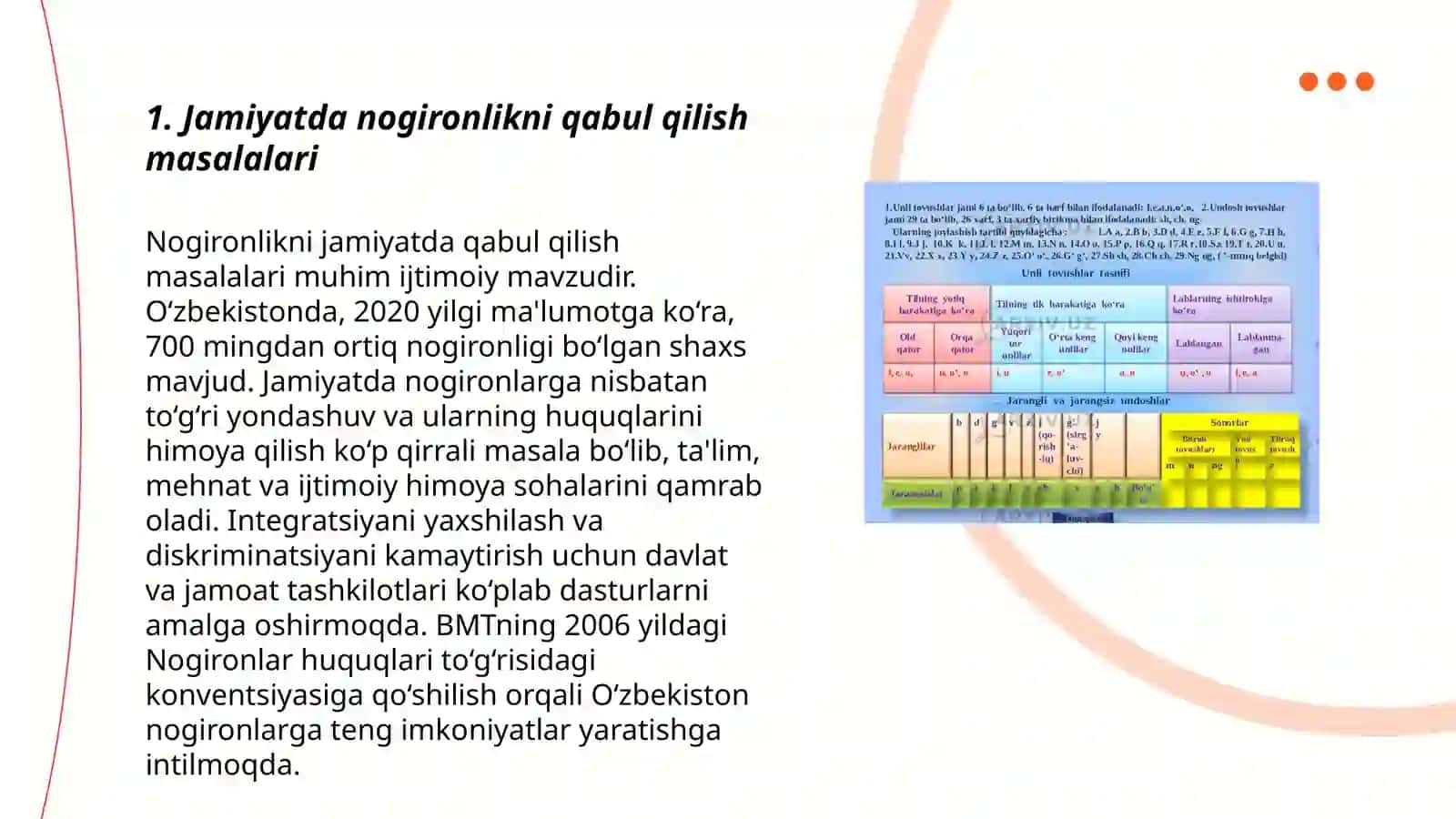 Nogironligi boʻlgan shaxslarning jamiyatga integratsiyasi qanday tashkil etiladi? 3