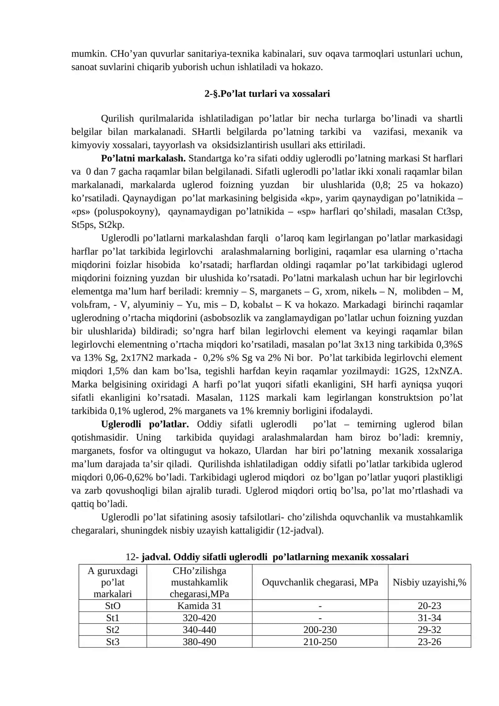 Metall qurilish materiallari va buyumlarning asosiy xossalari 3