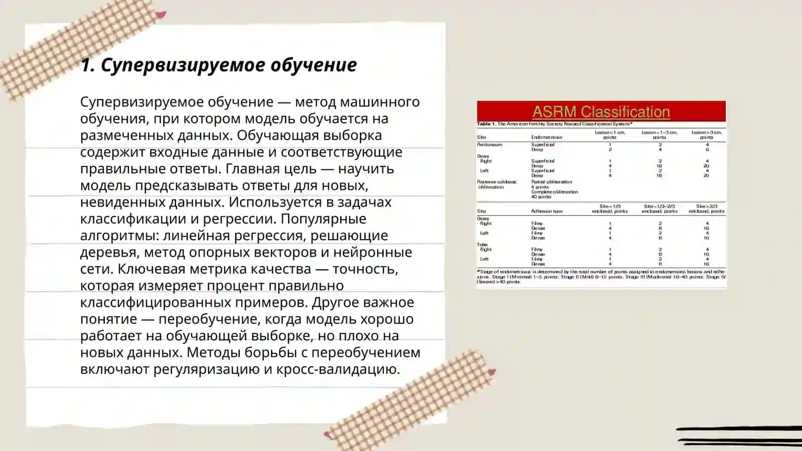 Супервизируемое обучение 3