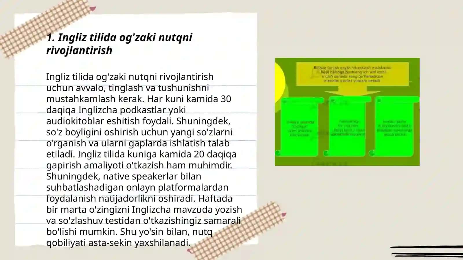Ingliz tilida og'zaki nutqni rivojlantirish 3