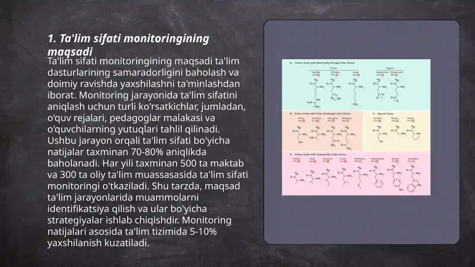 Ta'lim sifati monitoringini tashkil etish va o'tkazish jarayonlari 3