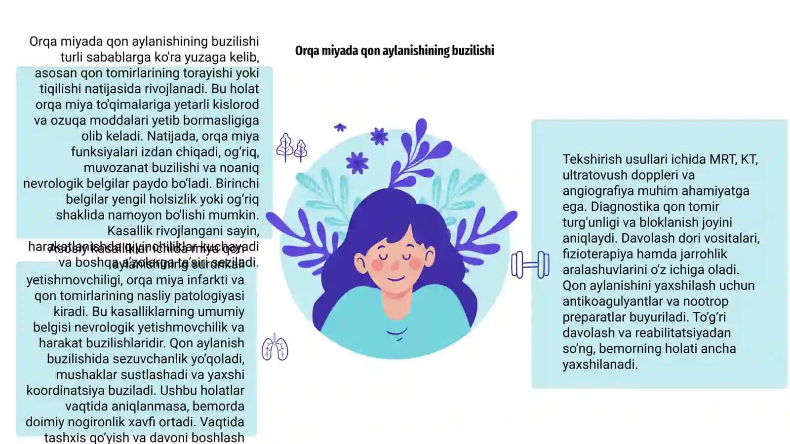 Orqa miyada qon aylanishining buzilishi 3