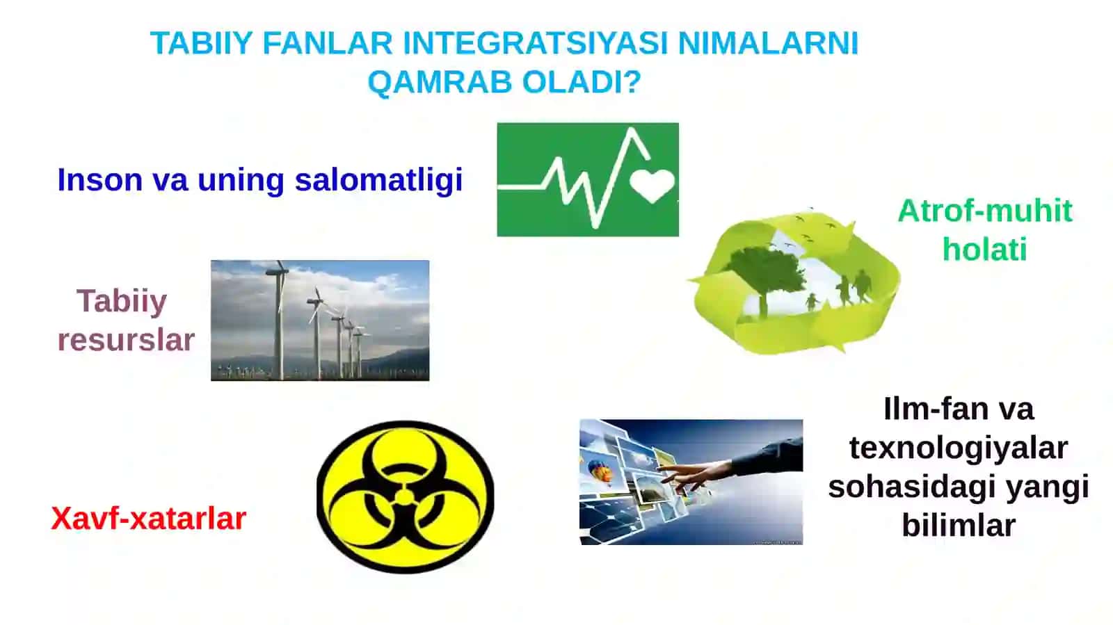 MILLIY O‘QUV DASTURI 3