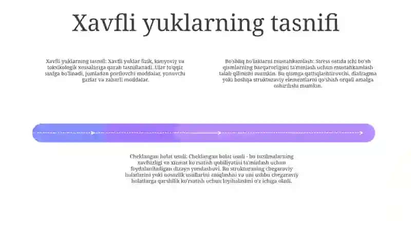 Sterjenlarni Mustahkamlikka Tekshirishda Xavfli Yuklar,Chegaraviy Holatlar Usuli 3