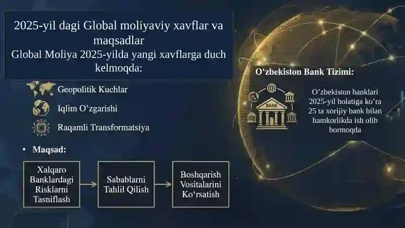 Hozirgi zamon xalqaro bank va moliyaning dolzarb muammolari nomli 44 betlik 3