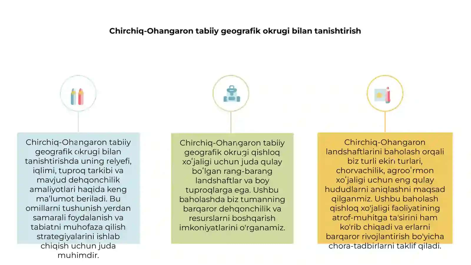Chirchiq-Ohangaron tabiiy geografik okrugi landshaftlarini qishloq xo'jaligi maqsadida baholash 3
