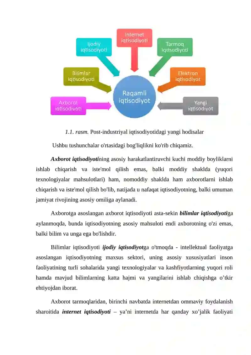 RAQAMLI IQTISODIYOT XO’JALIK TIZIMI VA IQTISODIY FAN SIFATIDA 3