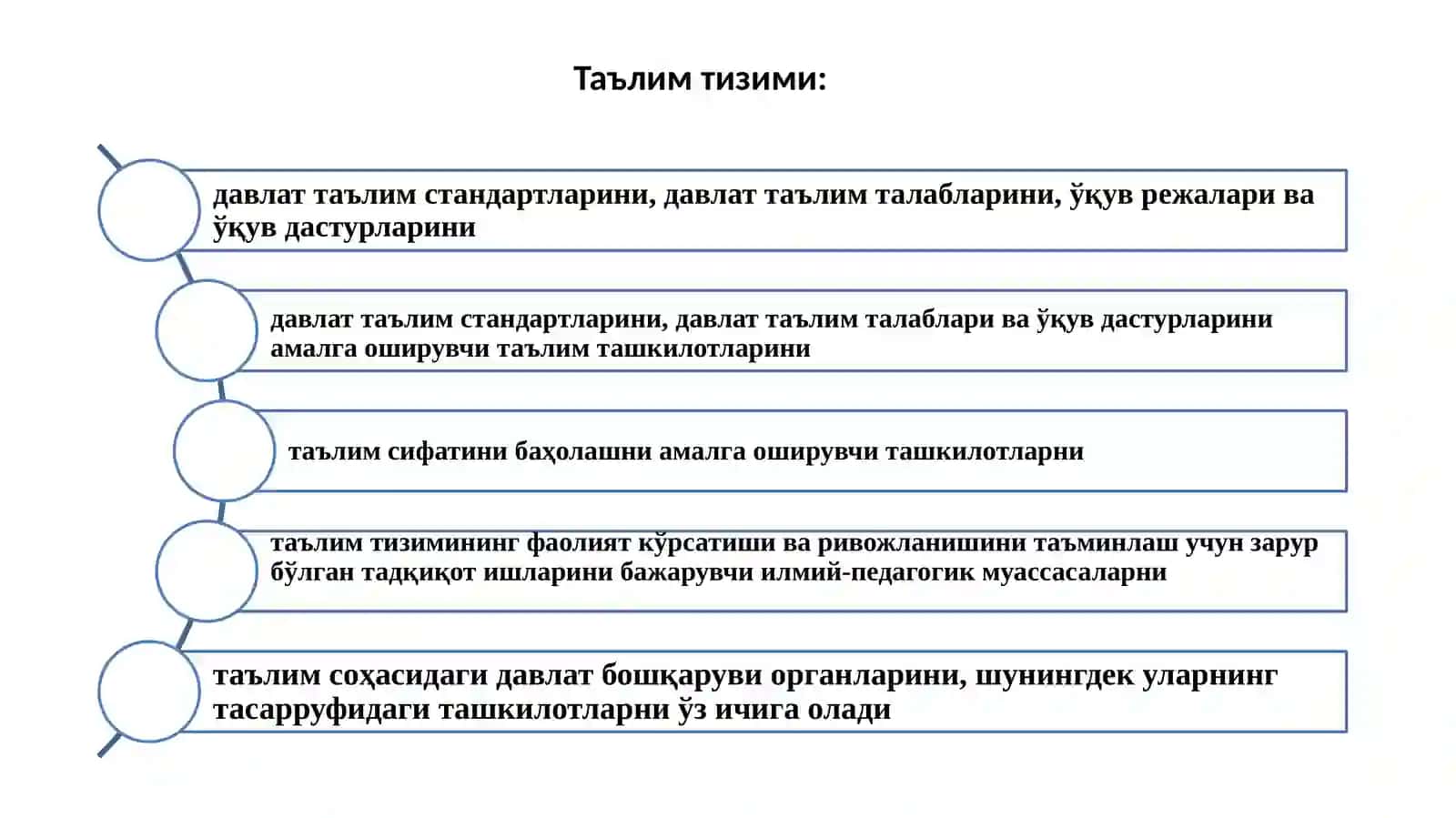O’zbekiston Respublikasidata’limtizimi 3