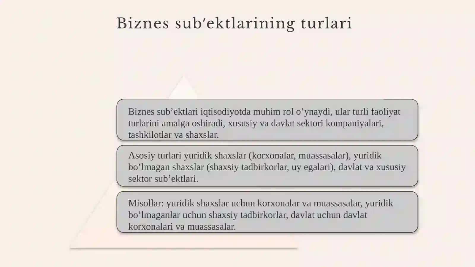 Biznes sub’ektlaridagi manfaatdor tomonlar tizimi 3