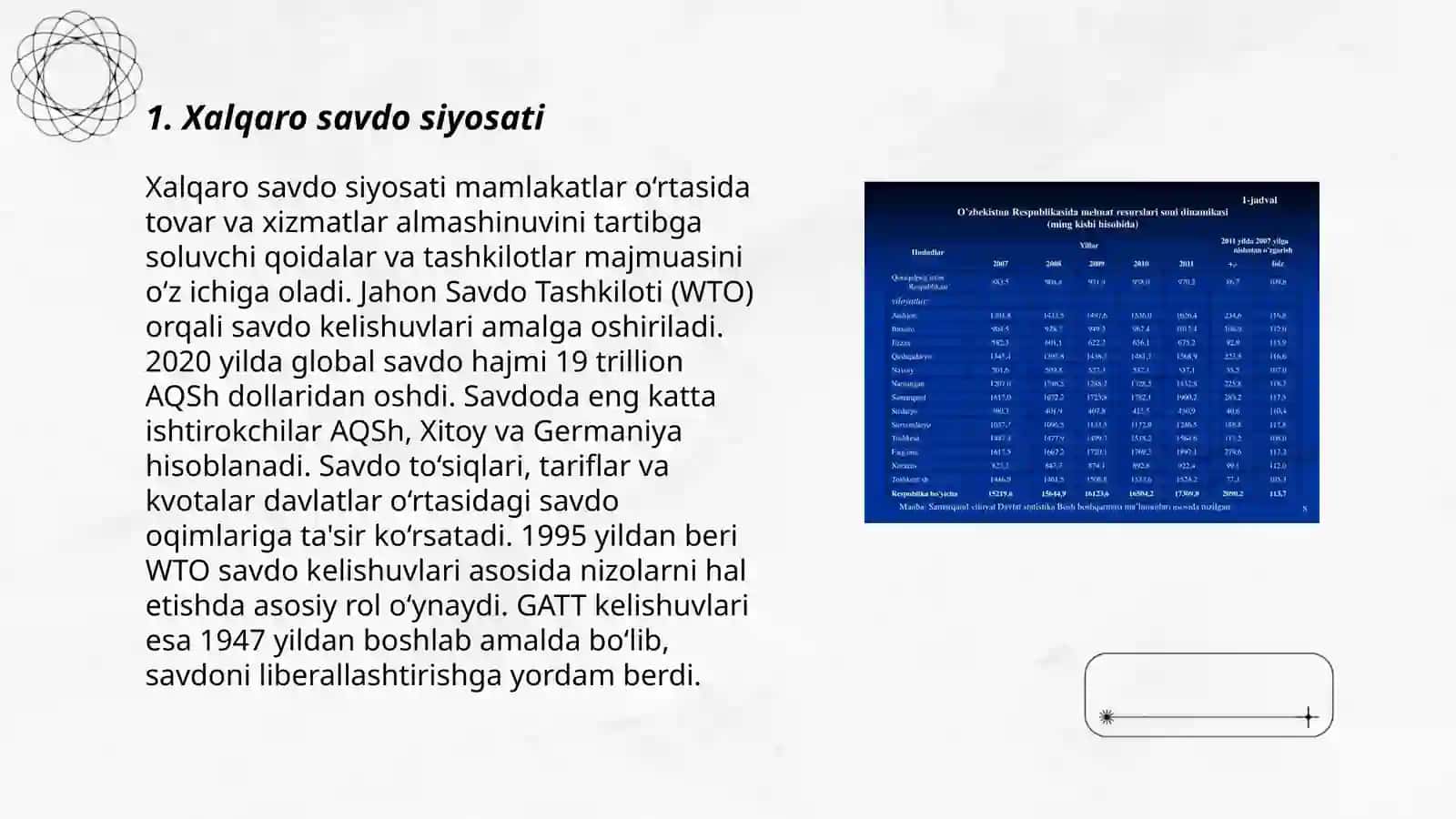 Xalqaro savdo siyosati 3
