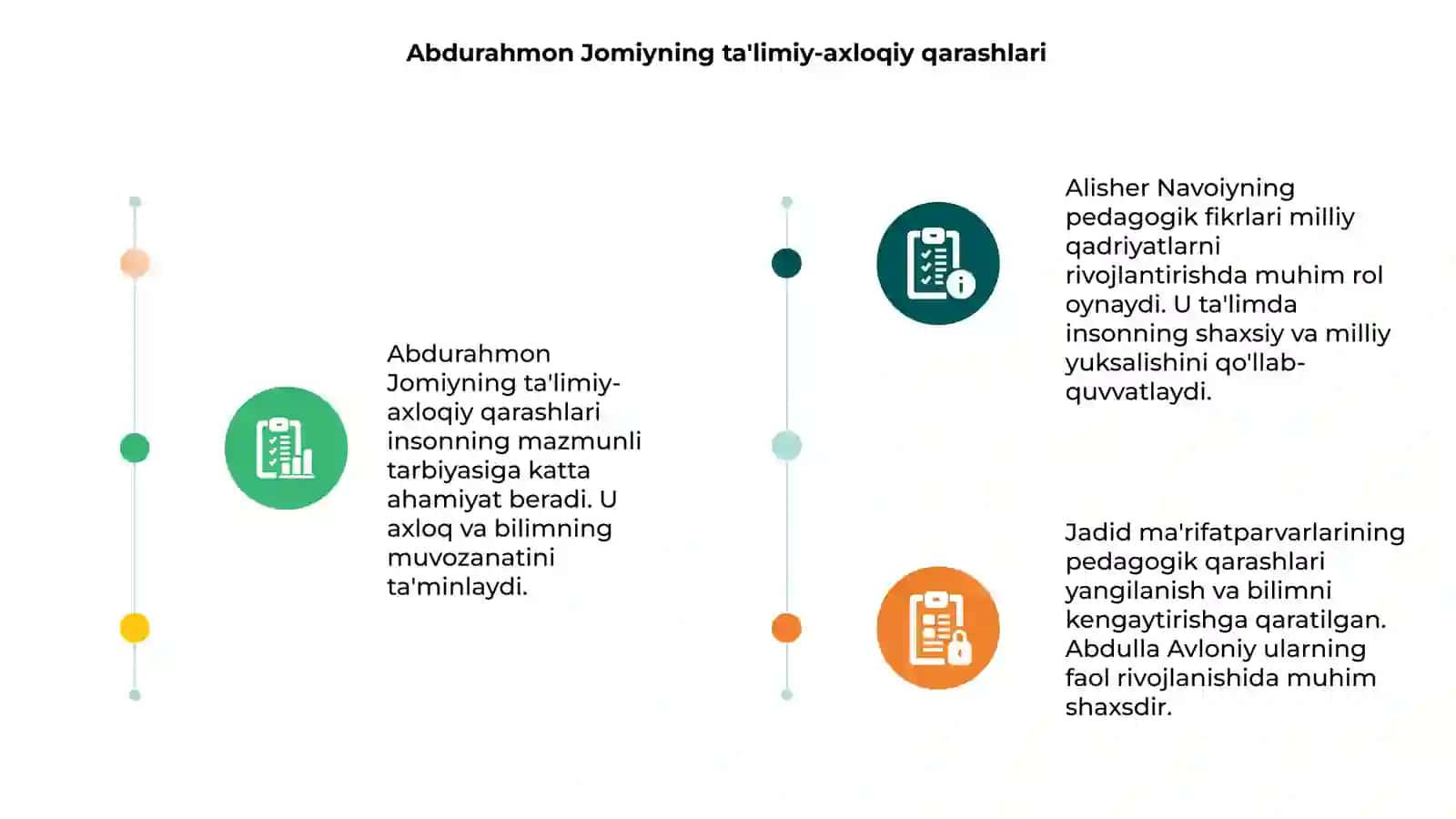 Abdurahmon Jomiyning ta'limiy-axloqiy qarashlari 3