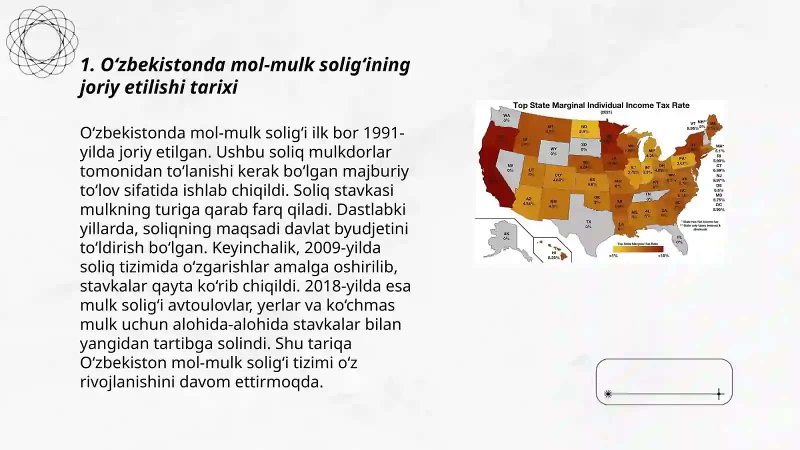 O‘zbekiston Respublikasi soliq tizimiga mol-mulk solig‘ining joriy etilishi va uning iqtisodiy mohiyati 3