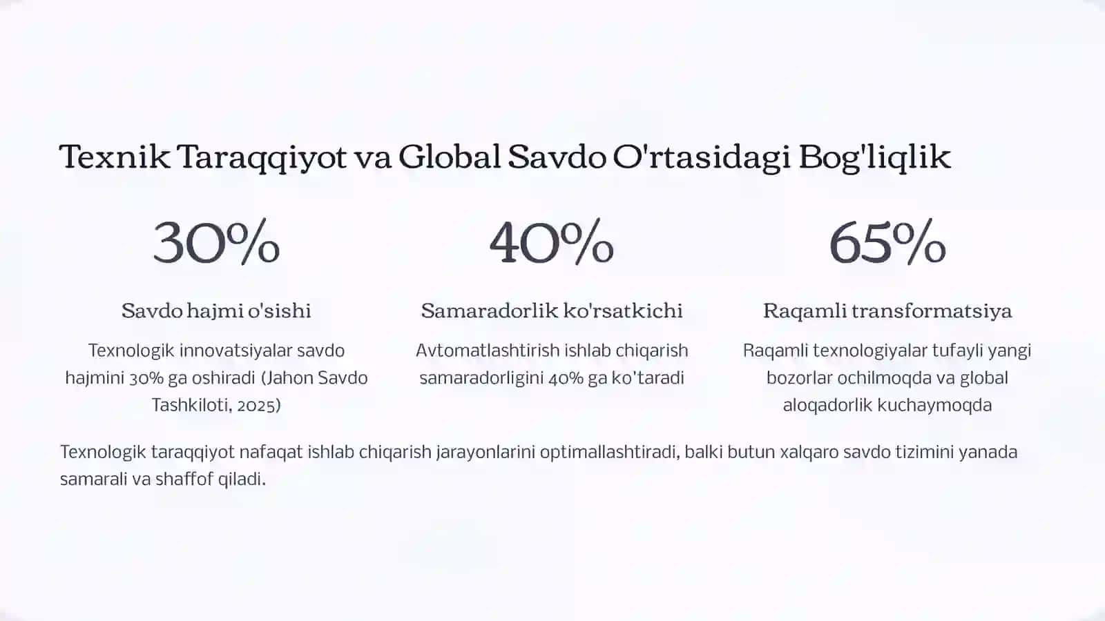 Texnik Taraqqiyotning Xalqaro Savdoga Ta'siri Nazariyalari 3