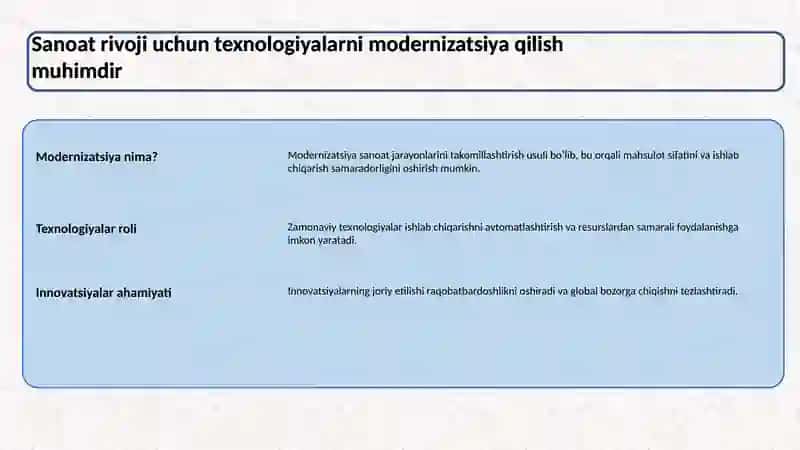 Oʻzbekistonda sanoat sohasidagi oʻzgarishlar va inson erkinliklar kafolatini yaratilishi 3