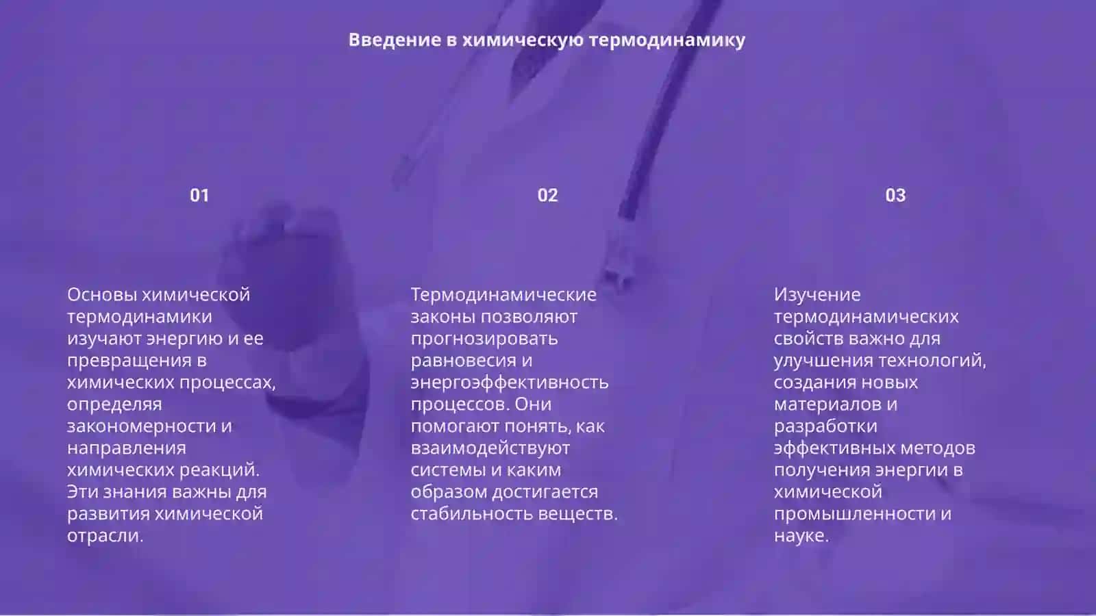 Основы химической термодинамики 3