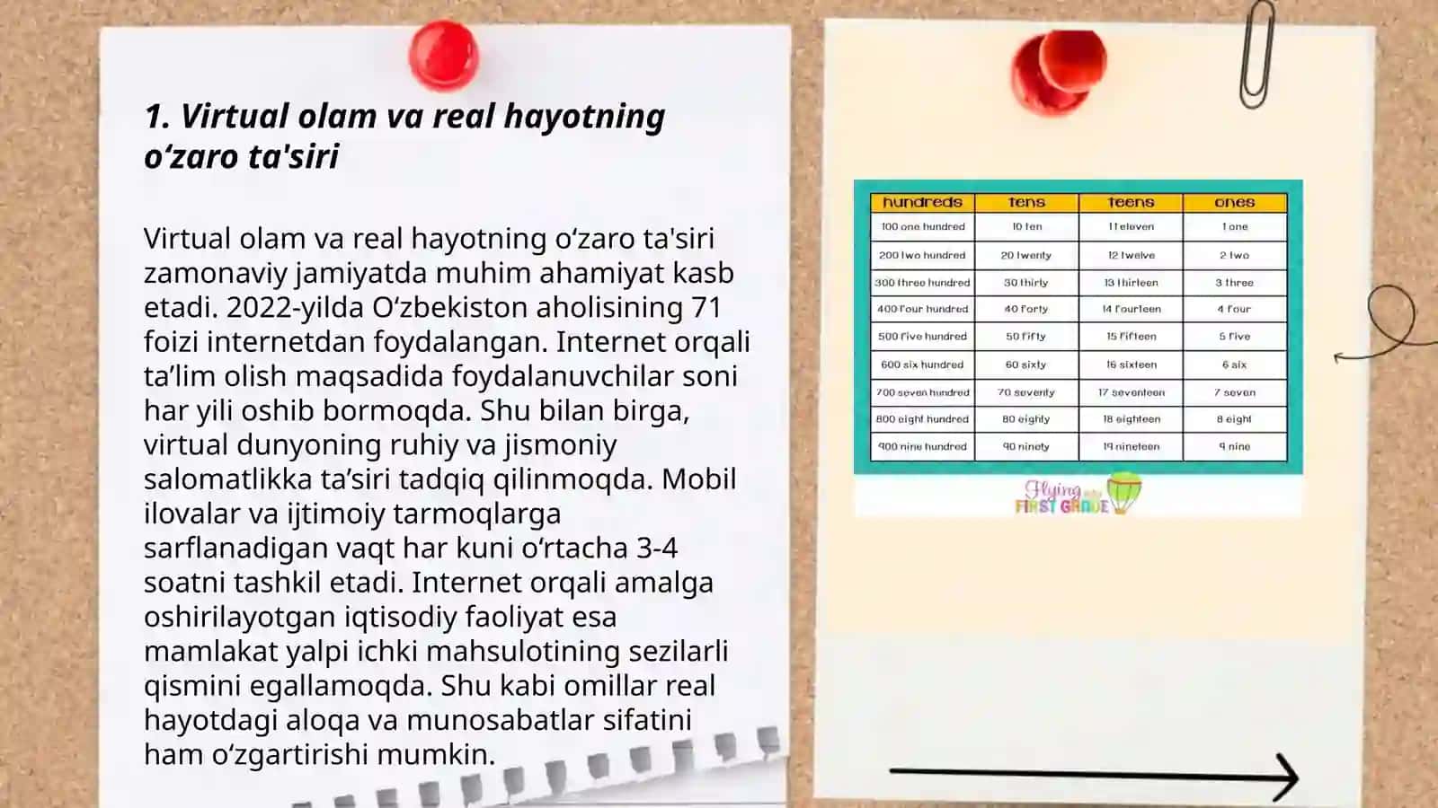 Virtual Olam Jozibadorligiga Qaramlik va Uning Oqibatlari 3