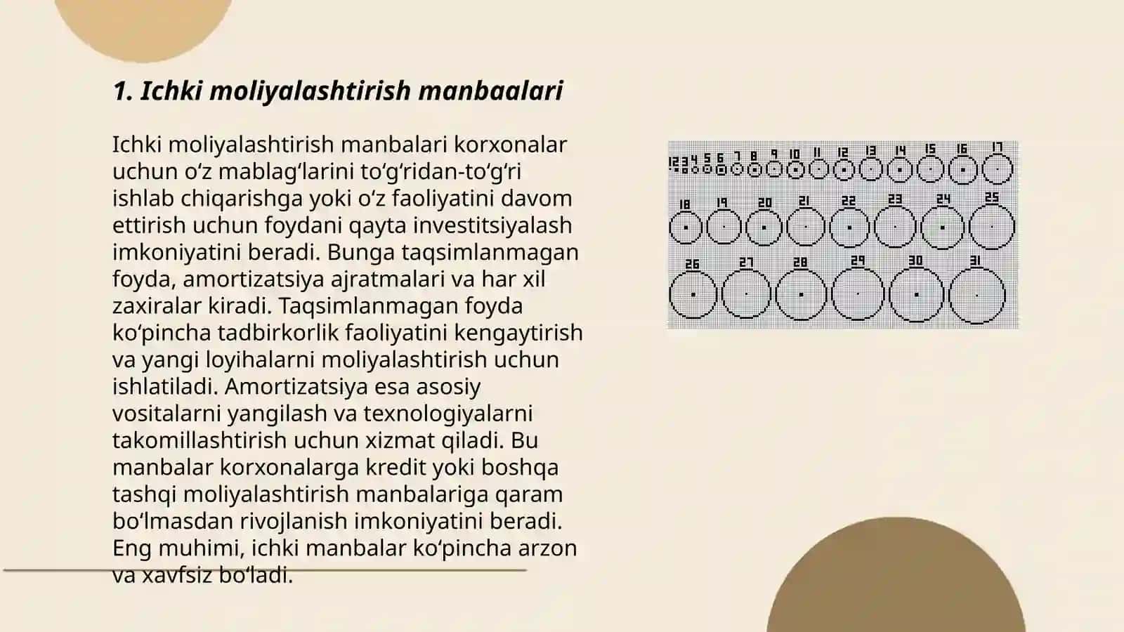 Ichki moliyalashtirish manbaalari 3