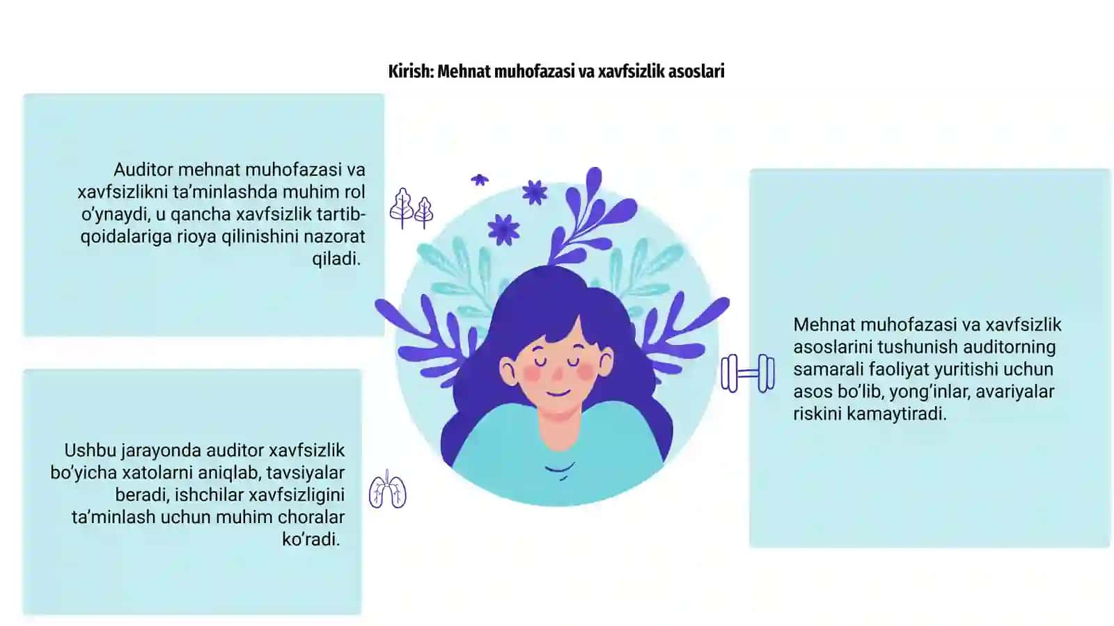 Mehnat muhofazasi va xavfsizlikni ta’minlashda auditorning roli 3