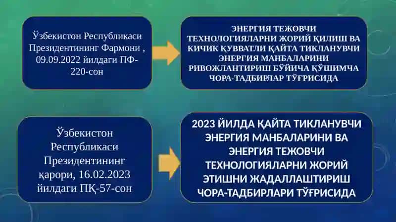 Бино ичидаҳавони иситиш, тозалаш ва совутишқурилмалари-ҳавони кондициялаш 3