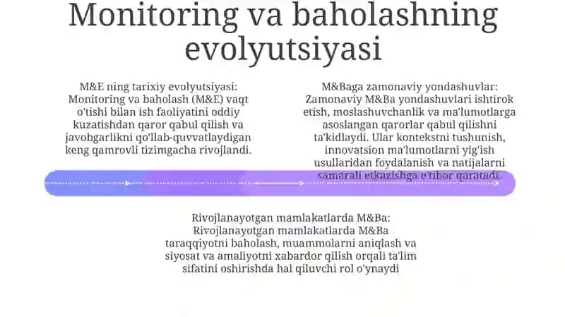 Rivojlangan Mamlakatlar Ta'lim Tizimida Nazorat Qilish Va Baholashning Zamonaviy Ko'Rinishlari 3
