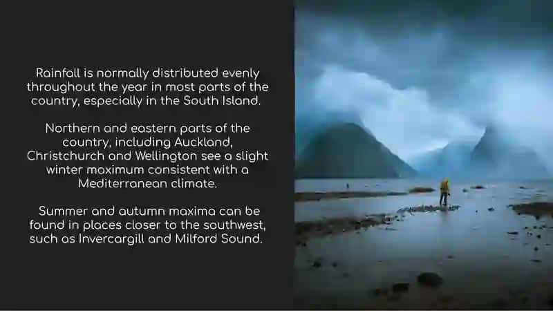 Climate of New Zealand 3
