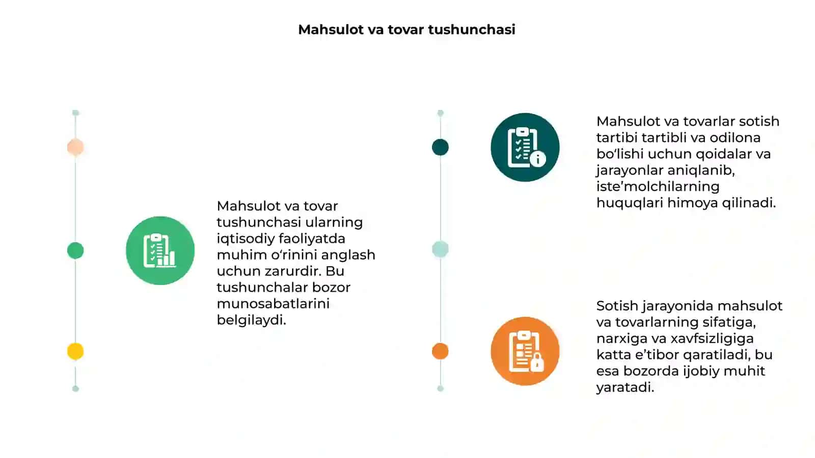 Mahsulot, tavar va ularni sotish tartibi 3