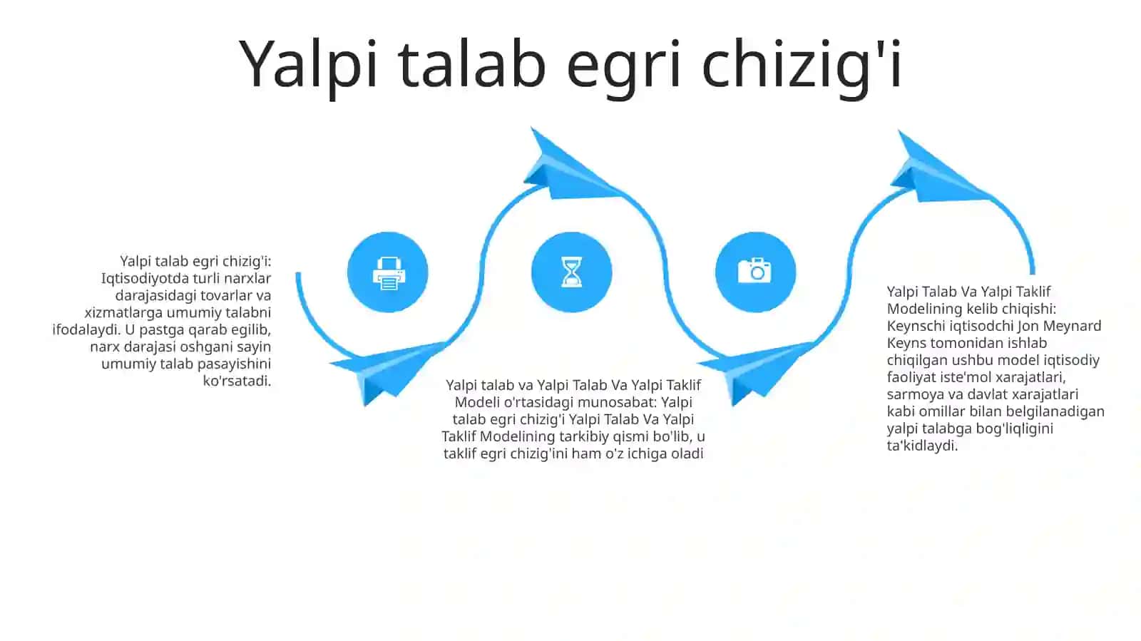 Yalpi Talab Va Yalpi Taklif Modeli 3
