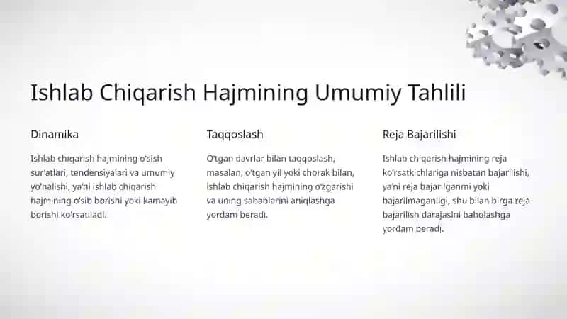Xoʻjalik Yurituvchi Subyektlarining Mahsulot Ishlab Chiqarish va Sotish Hajmining Tahlili 3