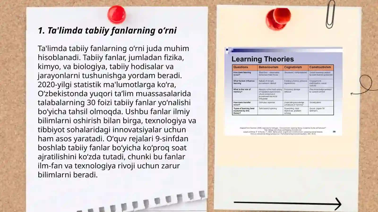Tabiiy fanlar nazariyasi va metodikasidan oʻquv ishlarini tashkil etish shakllari 3