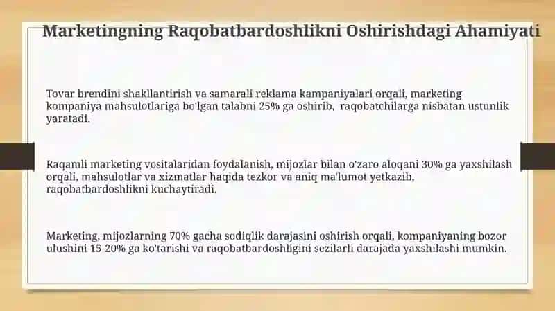 Marketingning Raqobatbardoshlikni Oshirishdagi Ahamiyati 3