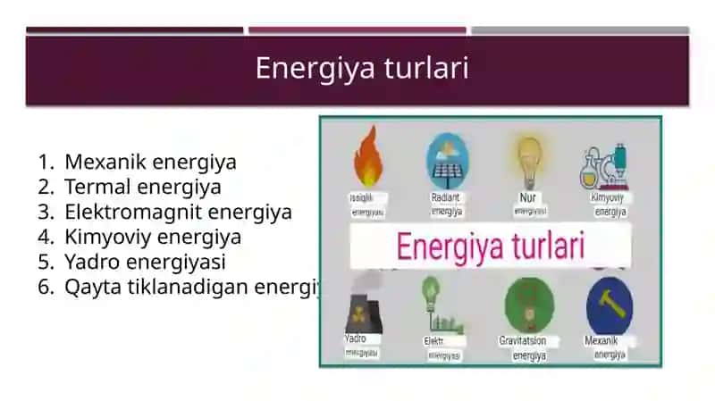 Energetikava atrof-muhit 3