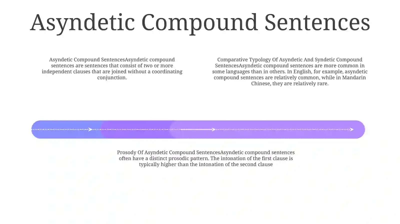 Comparative Typology Of Asyndetic And Syndetic Compound Sentences 3