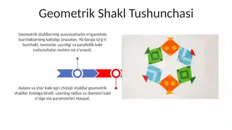 Geometrik shakllar yasash 3
