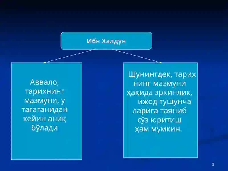 ТАРИХ ФАЛСАФАСИ 3
