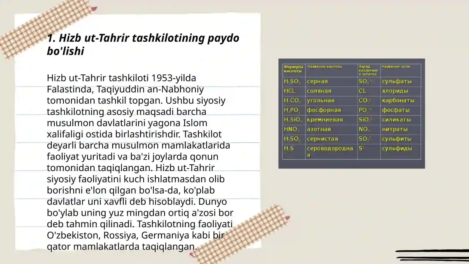 Hizb ul Thrir al-Islomiy Extremistik Tashkiloti 3