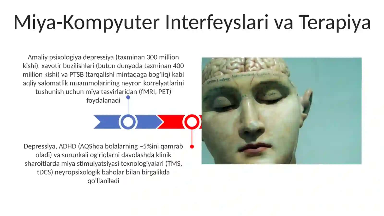 Amaliy psixologiyadan "Miyya" mavzusi 3