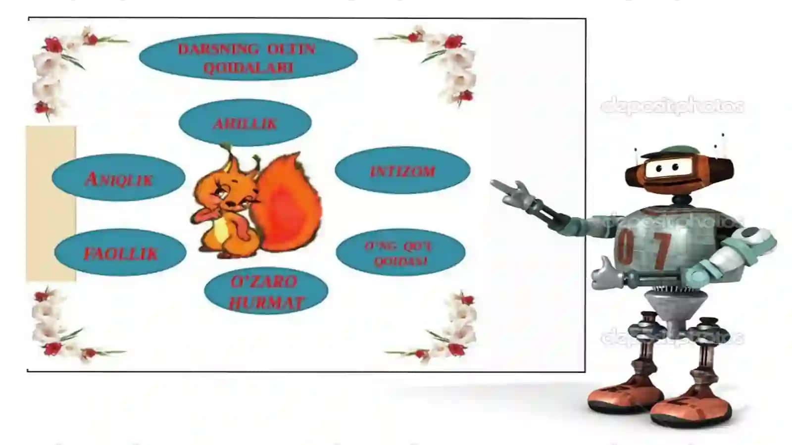 2-sinf Fan: Onatilivao`qishsavodxonligi Mavzu:Robotixtiroqilaman 3-dars Darsshiori: A`loo`qishburchimiz, Yetarbungakuchimiz! Ixtirochilartanlovi 3