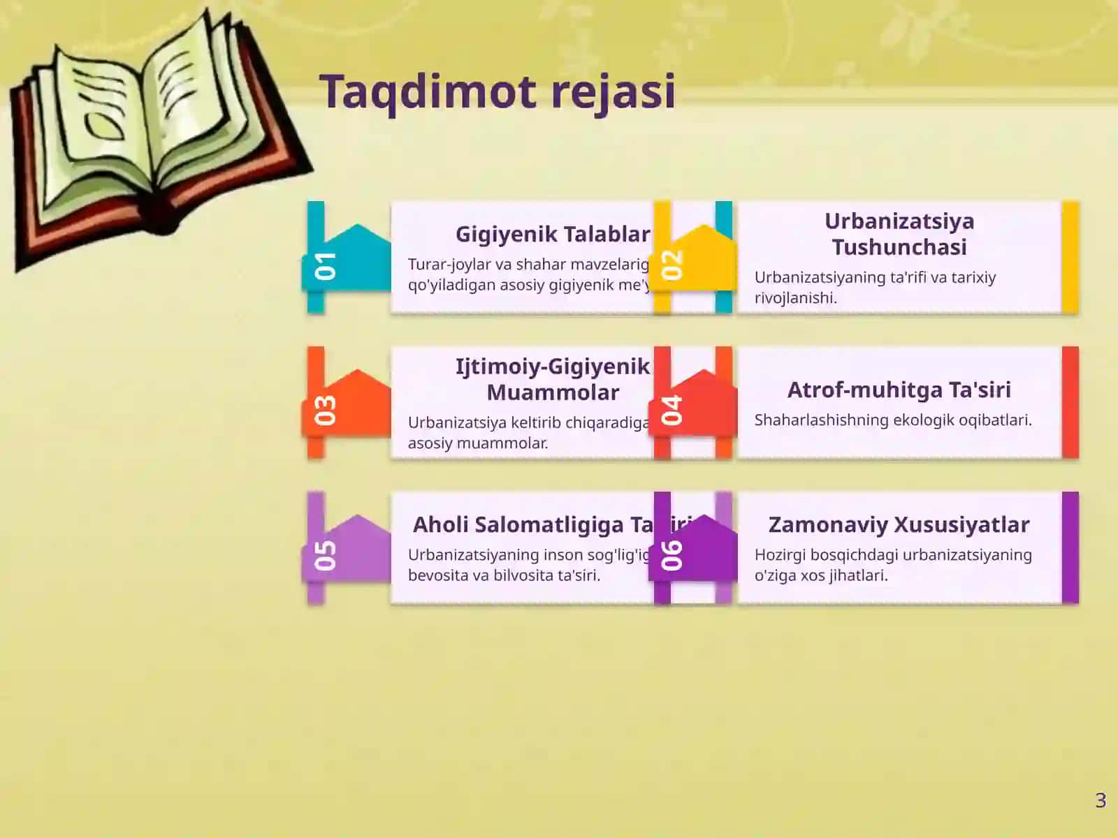 Zamonaviy turar-joylar va urbanizatsiya: gigiyenik talablar va muammolar 3