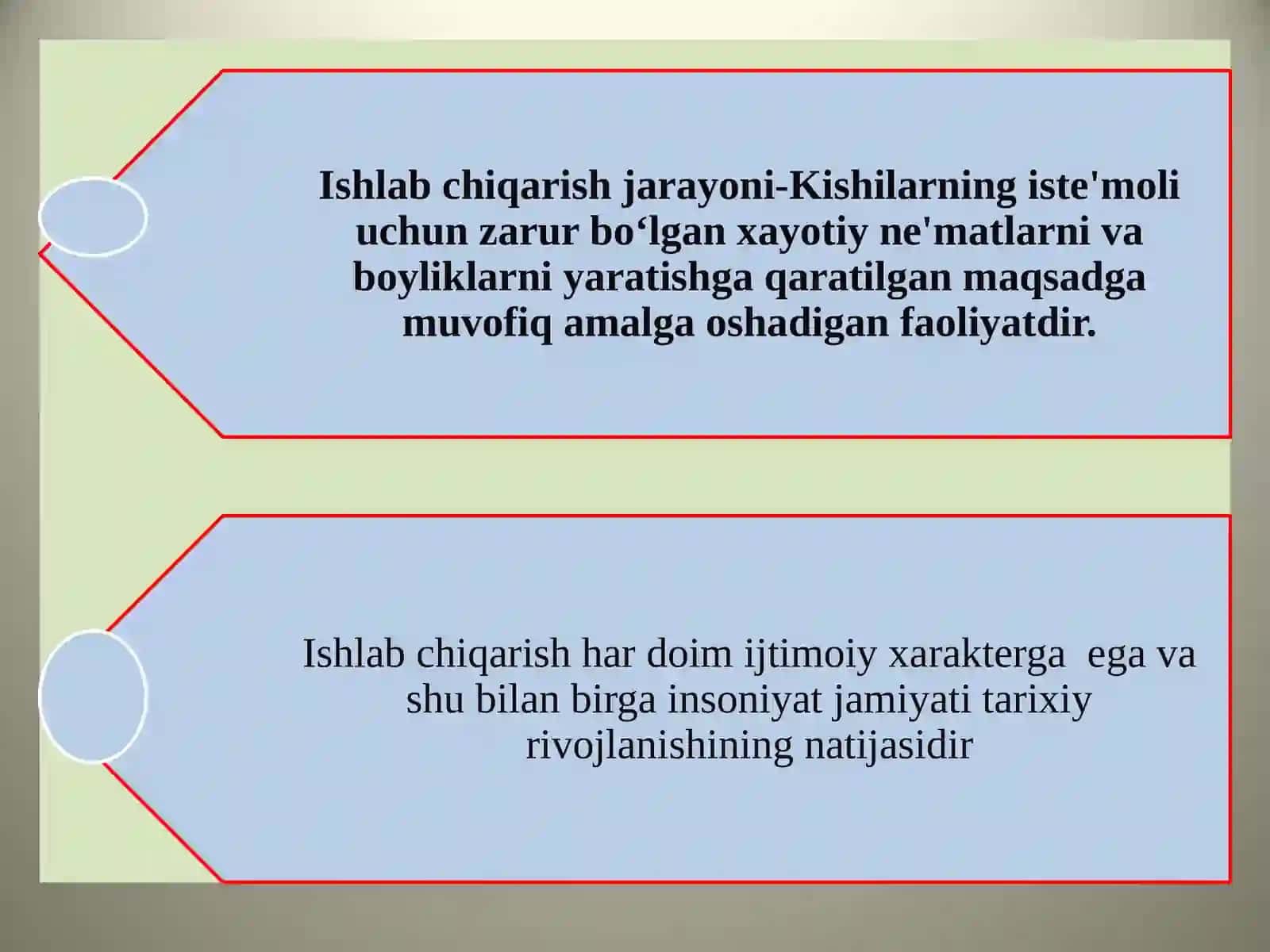 Ishlabchiqarish jarayonining mazmuni va o‘ziga xosligi 3
