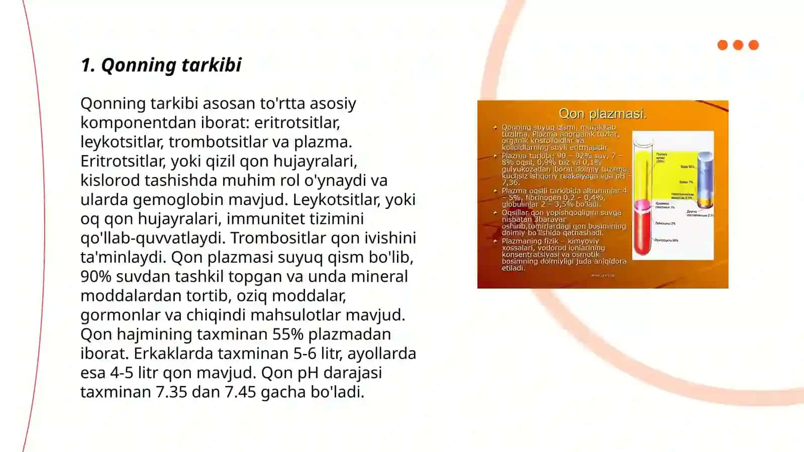 Qonning tarkibi 3