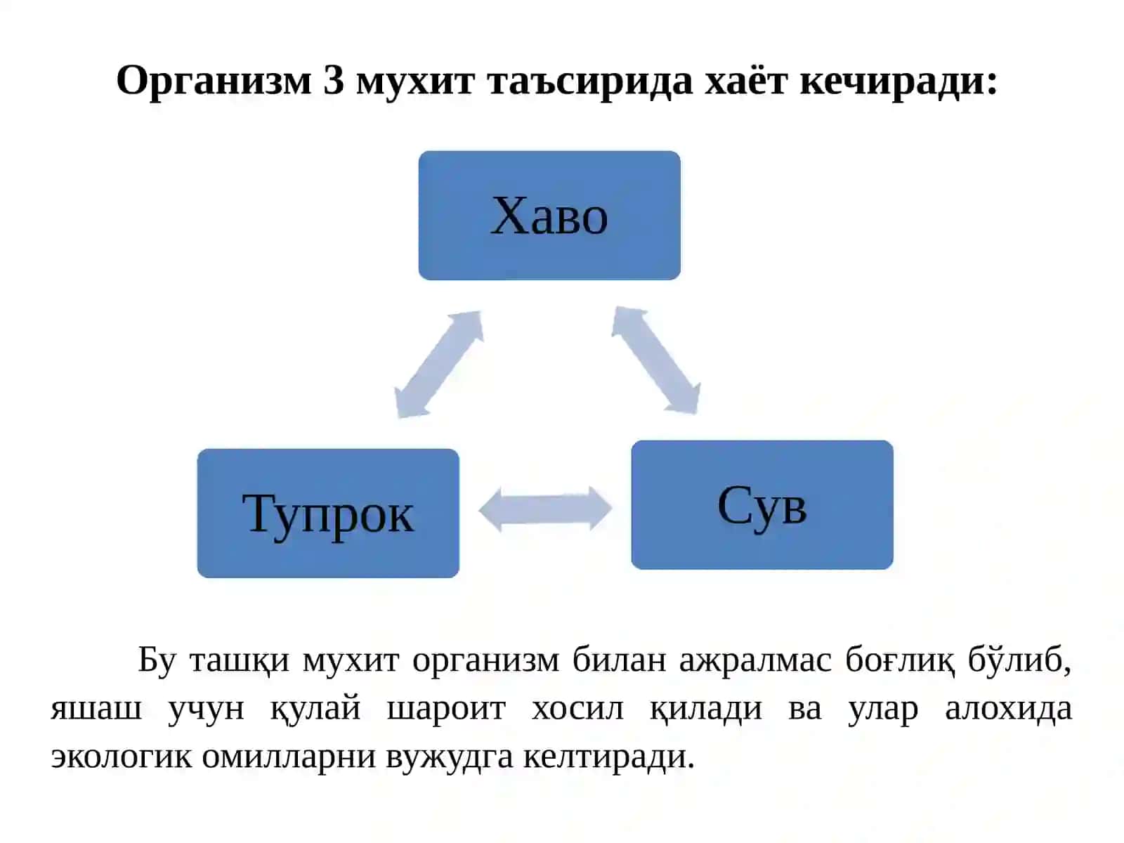 МУҲИТНИ АСОСИЙ ОМИЛЛАРИ. ҲАШАРОТЛАРГА ҲАРОРАТНИНГ ТАЪСИРИ 3