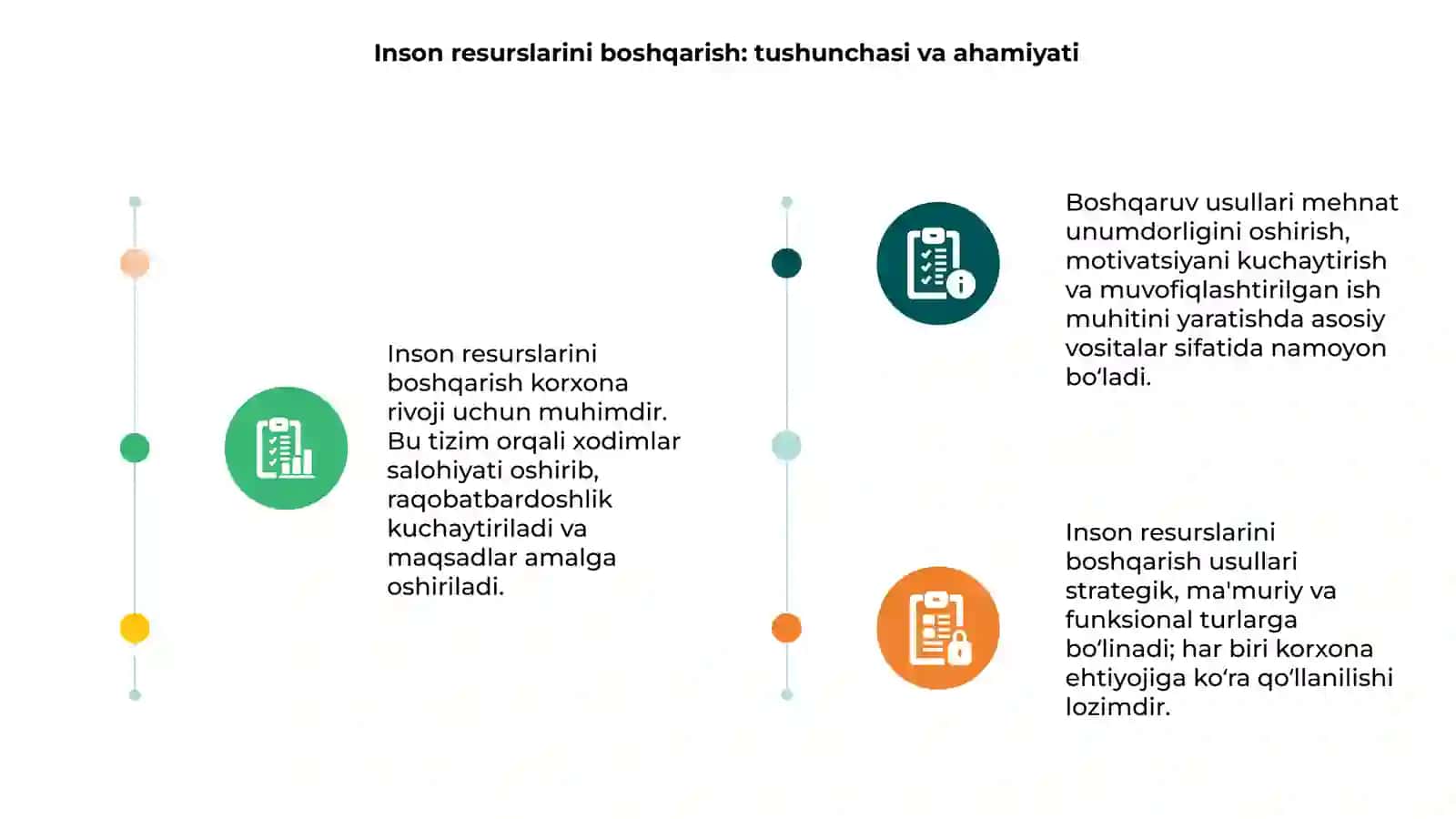 Inson resurslarini boshqarish usullarining roli tabiati va tasnifi 3