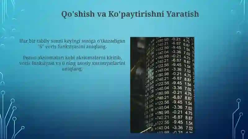 Nomanfiy butun sonlar to'plamini aksiomatik asosda qurish 3