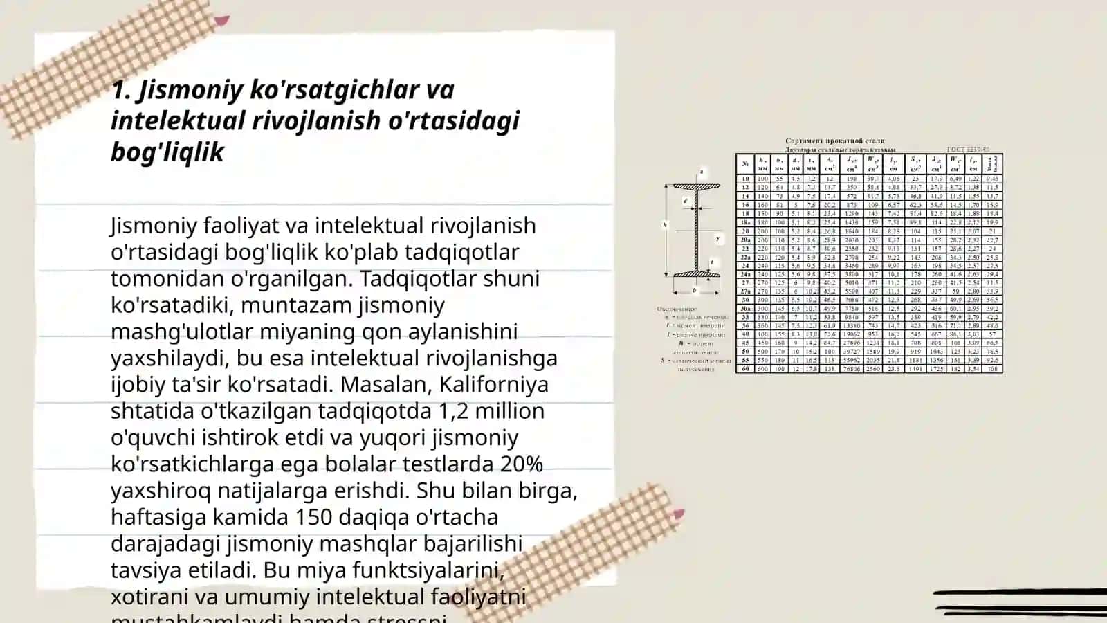 Jismoniy va intellektual ko'rsatgichlar o'rtasidagi bog'liqlikni tafsiflash 3