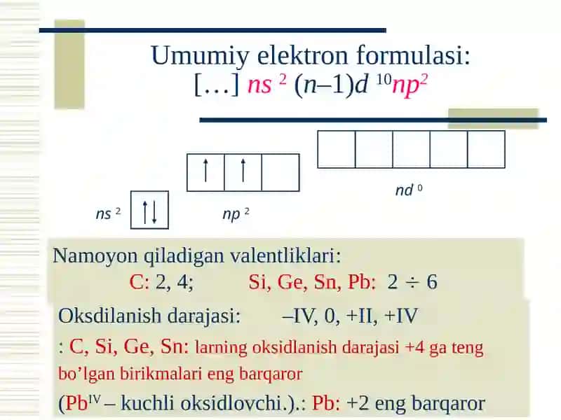 Elementlar kimyosi 3