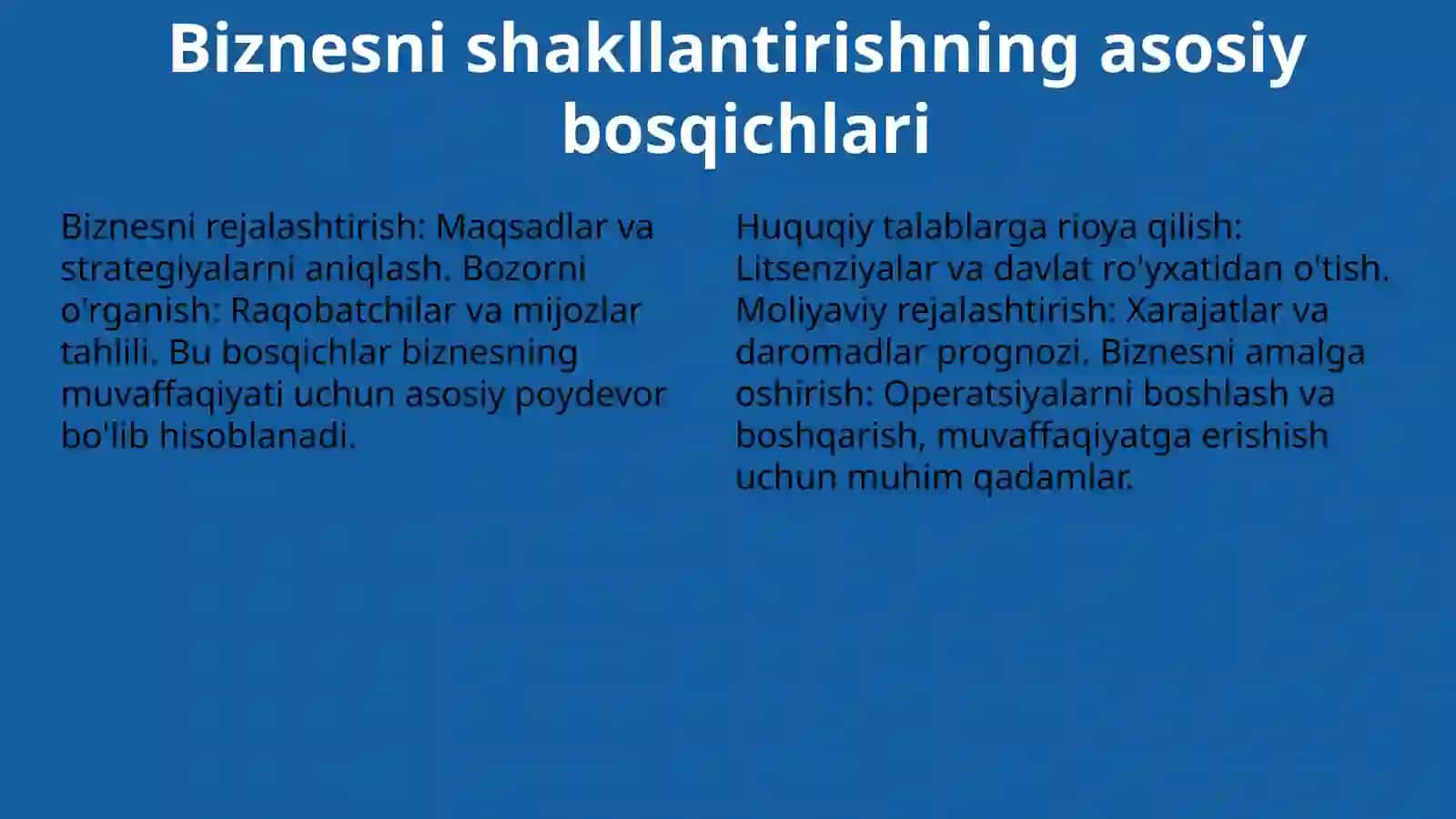 Qanday qilib biznesni shakllantirish lozim 3