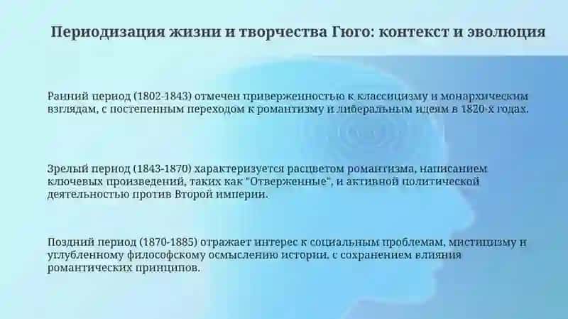 Периодизация и эстетика Гюго. «Предисловие к „Кромвелю“» и романтизм в театре 3