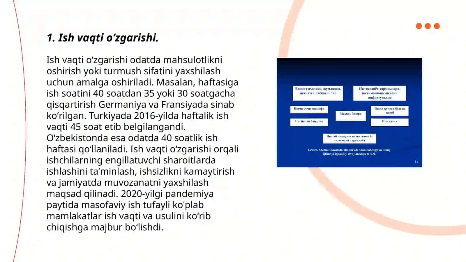 Ish beruvchi tomonidan xodimning mehnat shartlarini oʻzgartirish 3